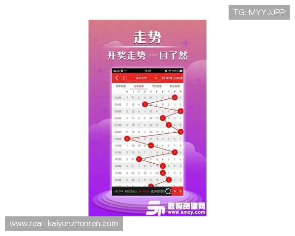 开云波胆推荐准吗 彩票高频玩法防骗避坑指南 开云波胆推荐准吗 彩票高频玩法防骗避坑指南