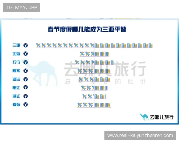 抓冷门波胆思路避坑指南数字高频玩法防骗 抓冷门波胆思路避坑指南数字高频玩法防骗